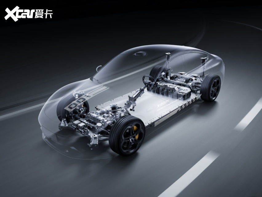 EPS是当前市场的绝对主流