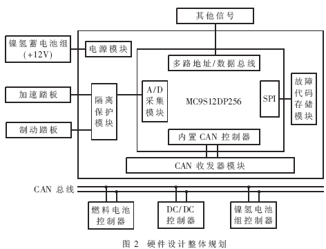 振芯科技董事席位争夺战现场：一度言辞激烈