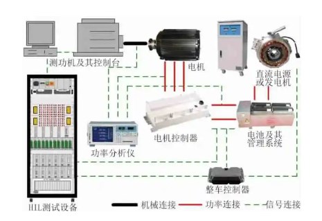 其成熟的产线规划、质量控制和测试标定体系