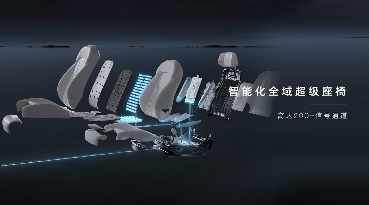 将于2026年量产应用