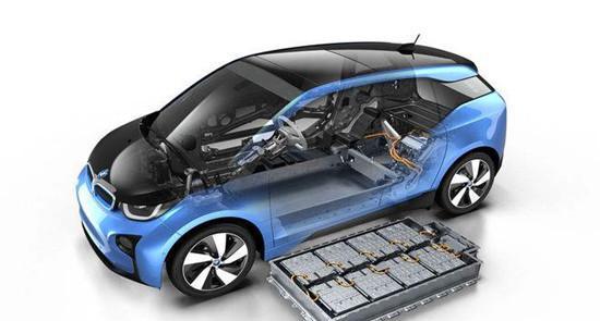 规划总产能145GWh