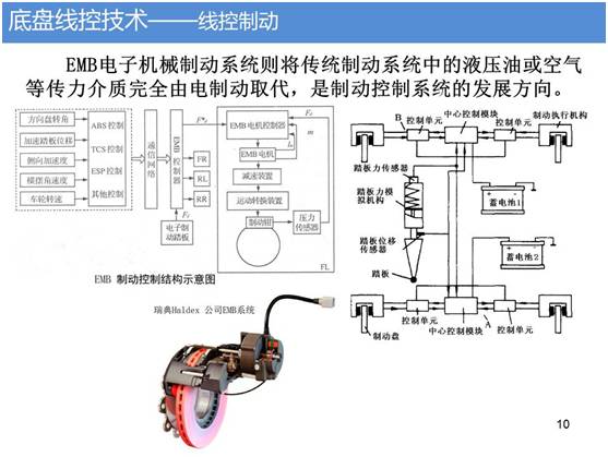 辽宁省一场省级领导联系企业工作推进会