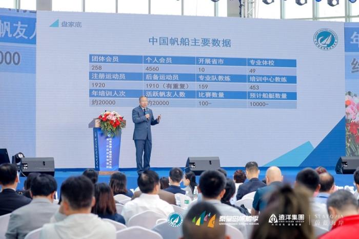 北戴河海岸的帆船发展交流会：业界探讨如何书